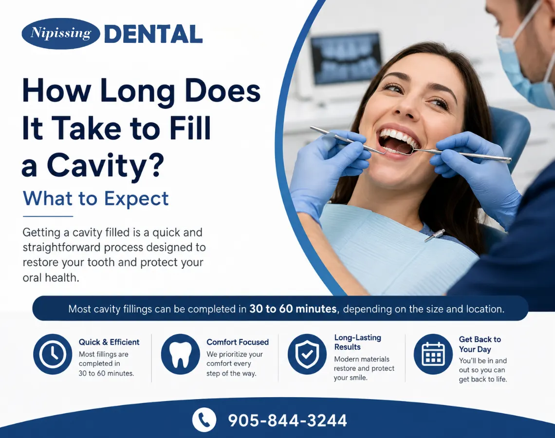 How Long Does It Take to Fill a Cavity What to Expect
