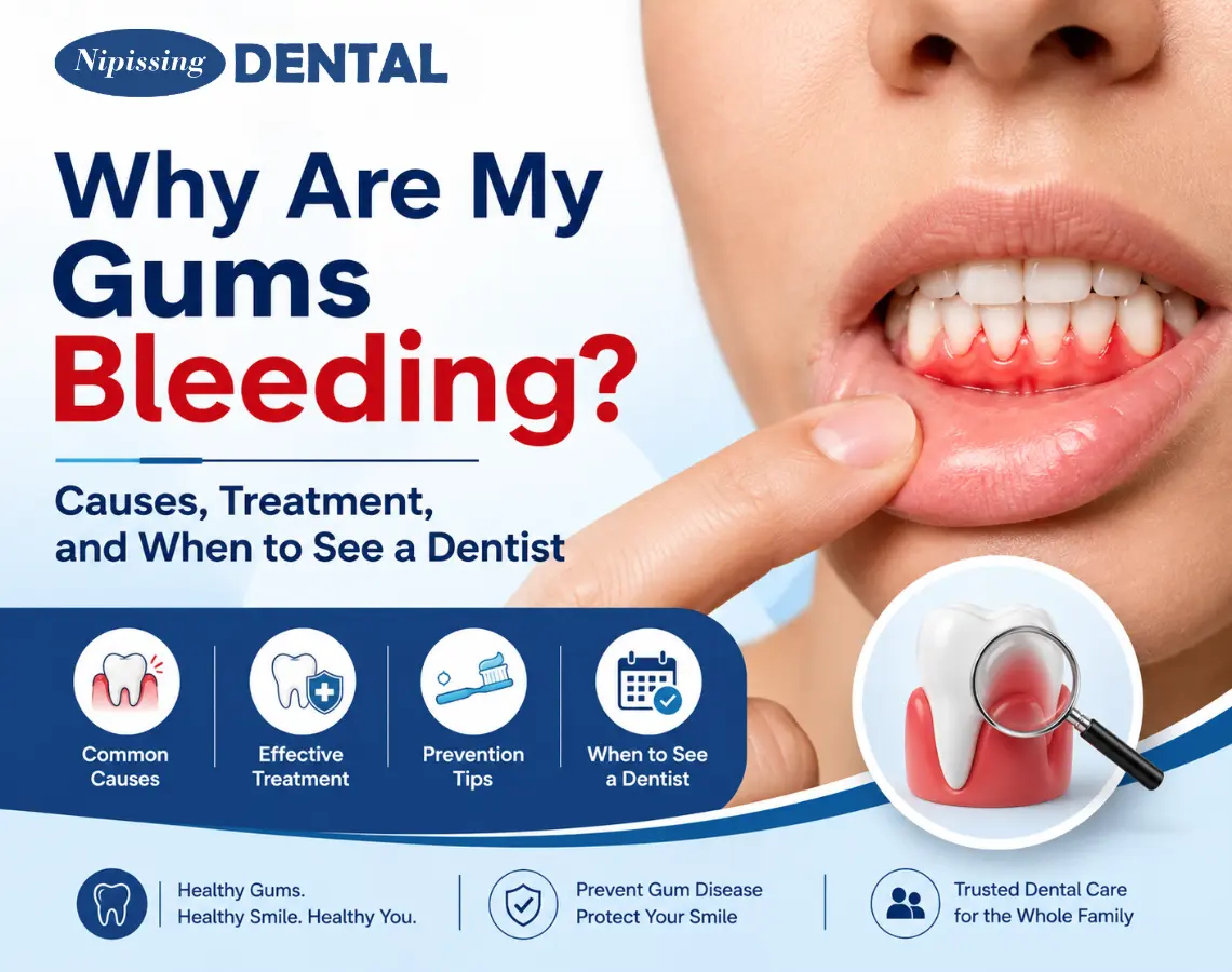 bleeding gums